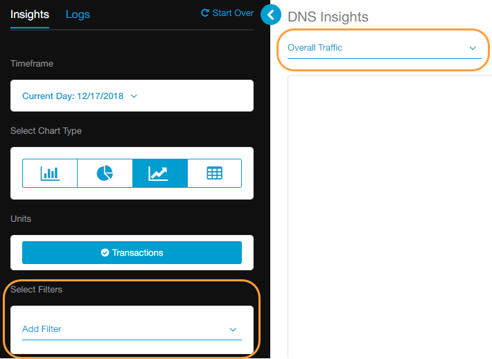 DNS Data Types and Filters Zscaler